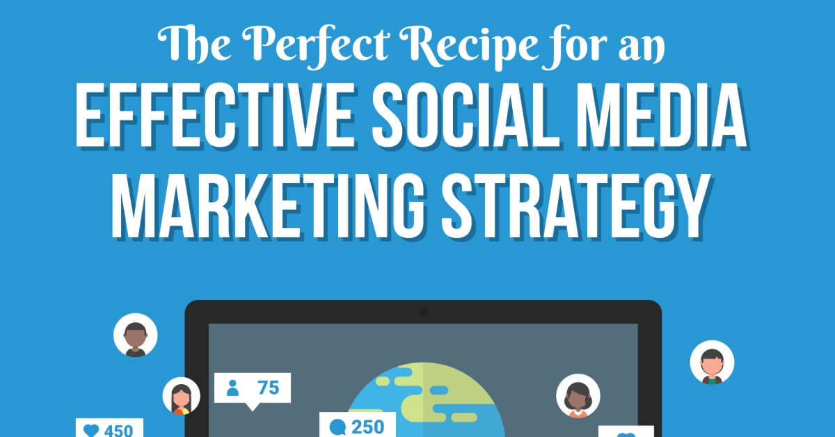 6 pasos estrategia marketing en redes sociales efectiva